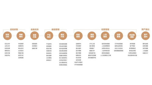 用心温暖,微笑随行 一元股份酒管产品线格集曼全新上线