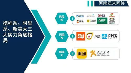 线上酒店代理 谁能在酒店管理领域脱颖而出？