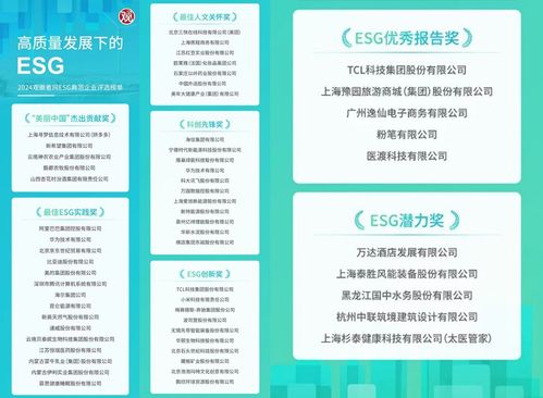 万达酒店及度假村荣获观察者网2024 ESG典范企业“潜力奖” 酒店管理领域的ESG新标杆